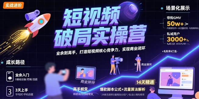 短视频破局实操营，业余到高手，打造短视频核心竞争力，实现商业闭环-我爱发帖