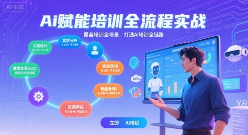 AI赋能培训全流程实站，覆盖培训全场景，打通 Al培训全链路-我爱发帖