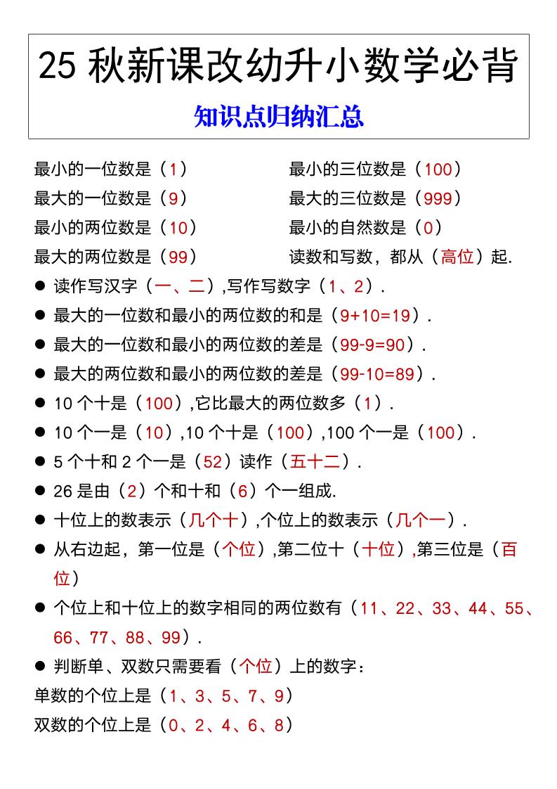 【2025秋新版】幼升小数学必背知识点归纳汇总-一上数学-我爱发帖