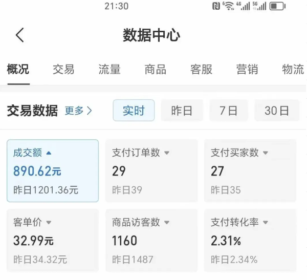 2025版多多冷门虚拟U盘项目玩法，单店铺月变现1w+，稳赚不赔！-我爱发帖
