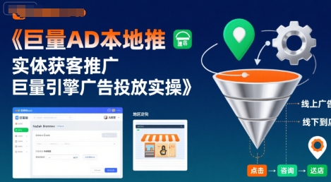 巨量AD本地推实体获客推广，巨量引擎广告投放实操-我爱发帖