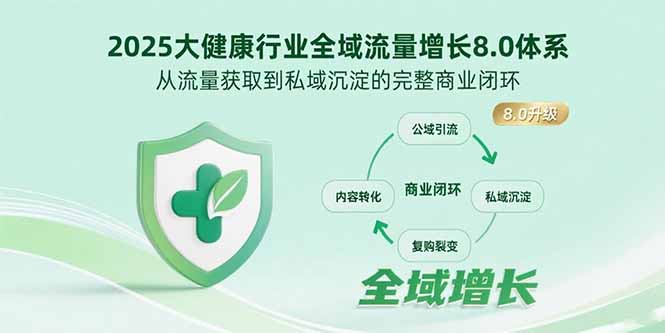 2025大健康行业全域流量增长8.0体系，从流量获取到私域沉淀的完整商业闭环-我爱发帖