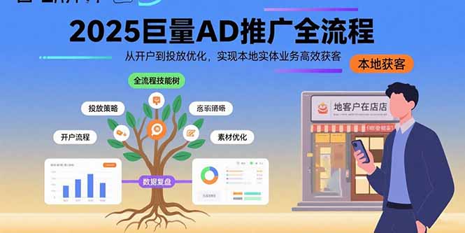 2025巨量AD推广全流程，从开户到投放优化，实现本地实体业务高效获客-我爱发帖