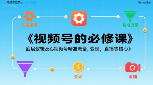视频号的必修课，视频号的底层逻辑及核心视频号精准流量，变现，直播等核心-我爱发帖