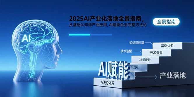 2025AI产业化落地全景指南，从基础认知到产业应用，AI赋能企业完整方法论-我爱发帖
