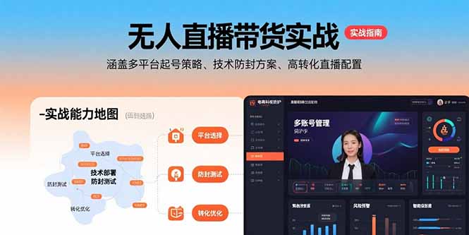 无人直播带货实战，涵盖多平台起号策略、技术防封方案、高转化直播配置-我爱发帖