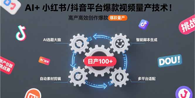 AI+小红书/抖音平台爆款视频量产技术：高产高效创作爆款视频！-我爱发帖