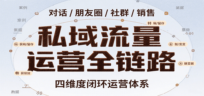 私域流量运营全链路，开场对话设计、朋友圈运营、社群管理、一对一销售SOP-我爱发帖