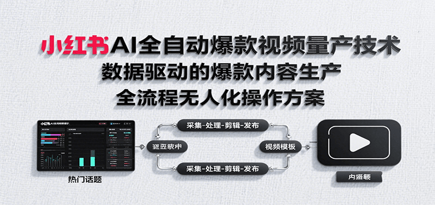 小红书AI全自动爆款视频量产技术，数据采集、素材处理到AI剪辑全流程自动化操作-我爱发帖
