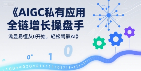 AIGC私有化应用全链增长操盘手，浅显易懂从0开始，轻松驾驭AI-我爱发帖