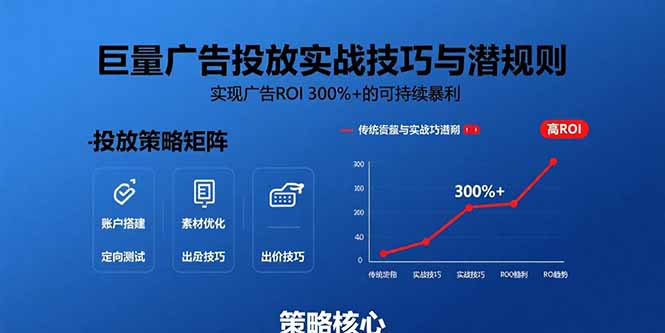 巨量广告投放实战技巧与潜规则：实现广告ROI 300%+的可持续暴利-我爱发帖