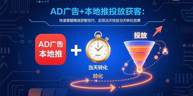 AD广告+本地推投放获客：快速掌握精准获客技巧，实现当天投放当天转化效果-我爱发帖