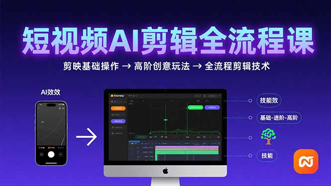 短视频AI剪辑技能，从剪映基础操作到高阶创意玩法，全流程剪辑技术-我爱发帖