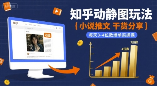 小说推文干货分享之知乎动静图玩法，每天3-4位数爆单实操课-我爱发帖