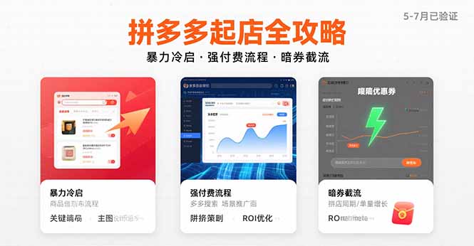 拼多多起店全攻略，暴力冷启，强付费流程，暗券截流，5-7月已验证的方法-我爱发帖