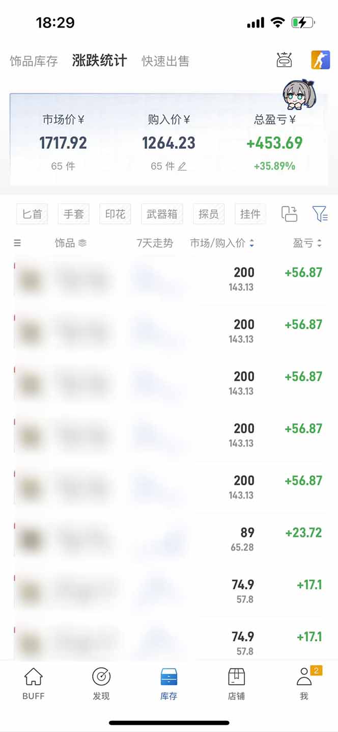 图片[2]-2025网易buff搬砖，一周操作2小时，收入1600+-我爱发帖