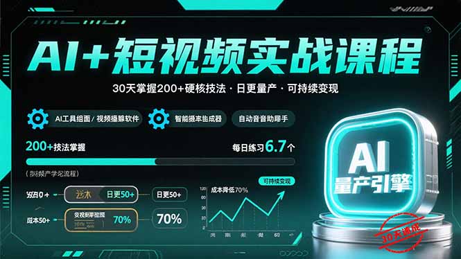AI+短视频实战课程：30天掌握200+硬核技法，实现日更量产可持续变现-我爱发帖