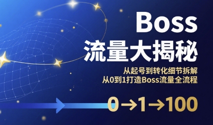 Boss流量大揭秘，从起号到转化细节拆解，从0到1打造Boss流量全流程-我爱发帖