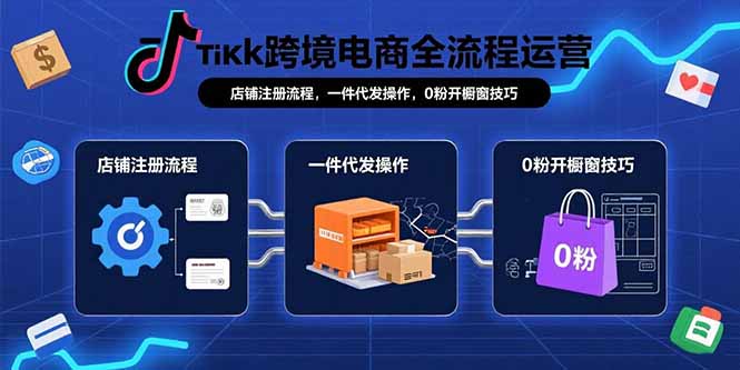 TikTok跨境电商全流程运营：店铺注册流程，一件代发操作，0粉开橱窗技巧-我爱发帖