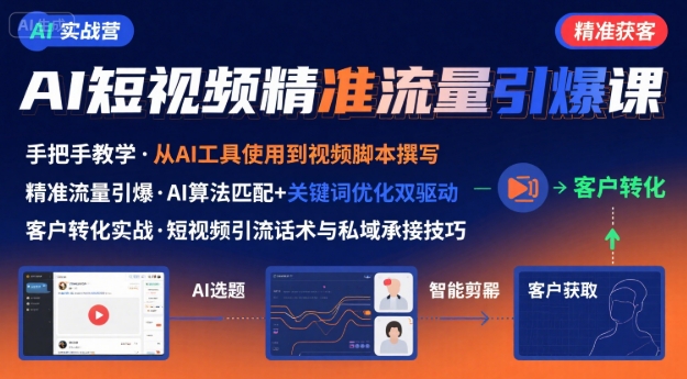 AI+短视频引爆精准客户实战营，手把手教你引爆Ai短视频精准流量-我爱发帖