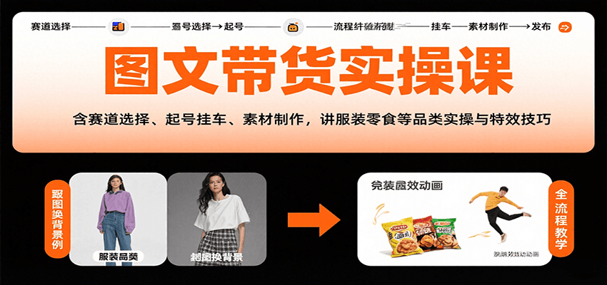 图文带货实操课，含赛道选择、起号挂车、素材制作，讲服装零食等品类实操与特效技巧-我爱发帖