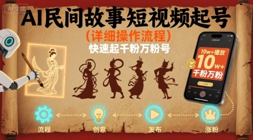 AI民间故事短视频起号，详细操作流程，快速起千粉万粉号-我爱发帖
