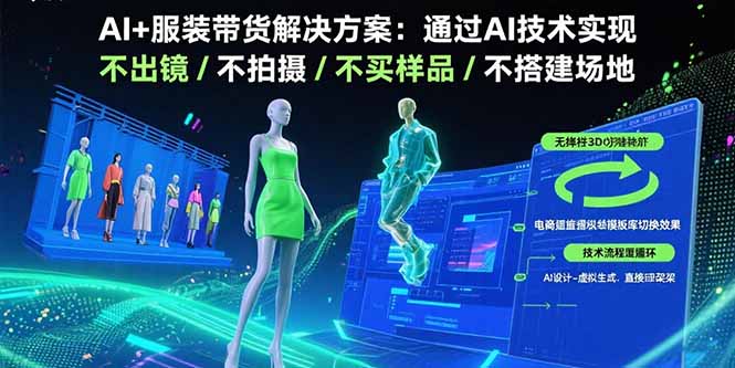 AI+服装带货解决方案：通过AI技术实现 不出镜/不拍摄/不买样品/不搭建场地-我爱发帖