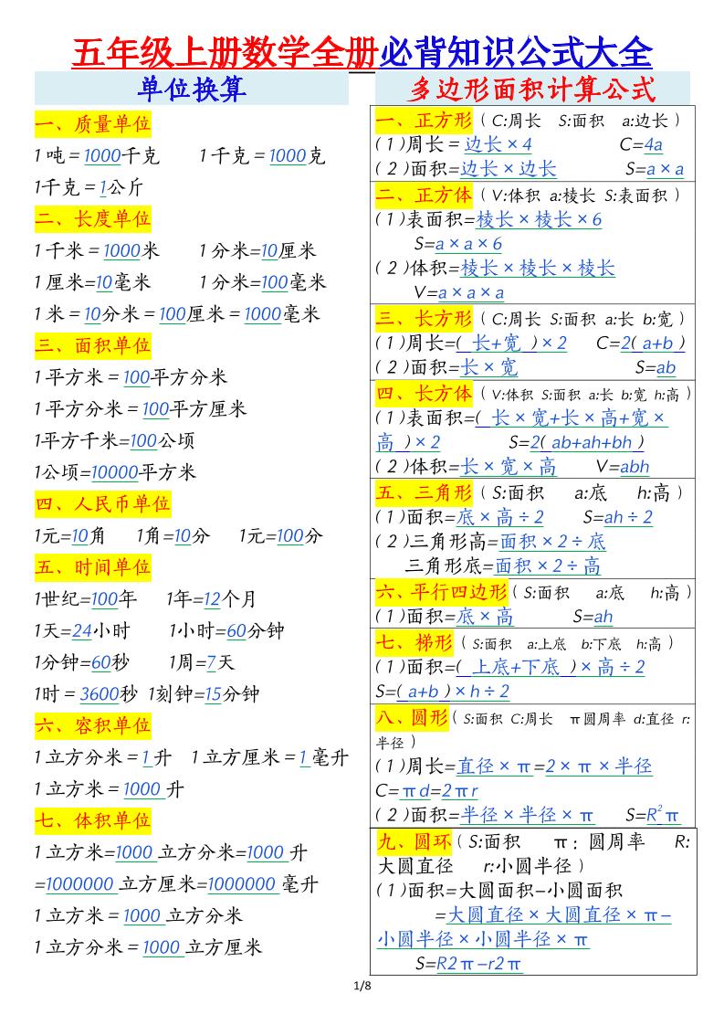 五年级上册数学全册必背知识公式大全8页-我爱发帖