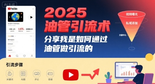 2025油管引流术，分享我是如何通过油管做引流的-我爱发帖