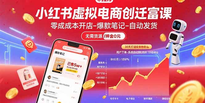 小红书虚拟电商创富课：零成本开店/爆款笔记/自动发货,30天打造被动收入-我爱发帖