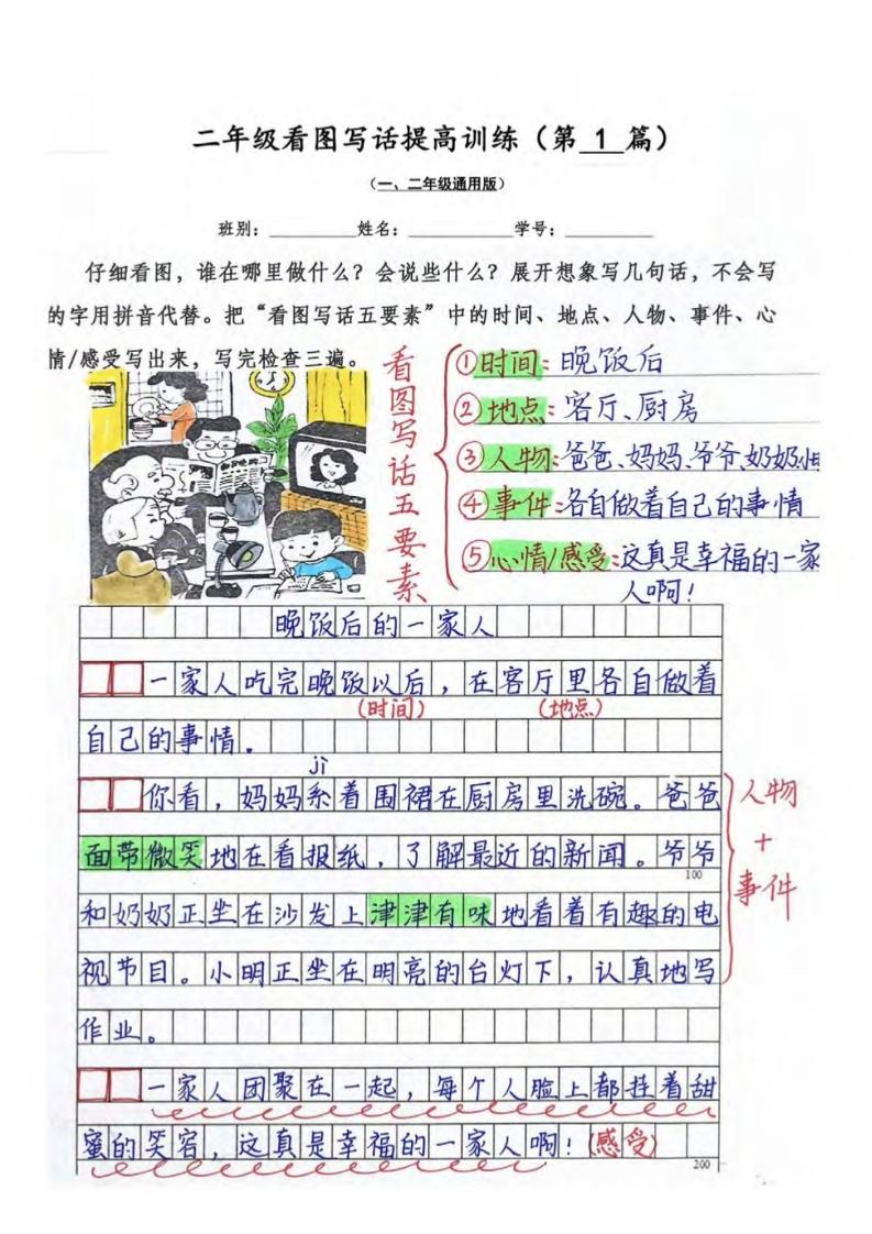 二年级上语文看图写话提高训练30篇30页（参考范文）-我爱发帖