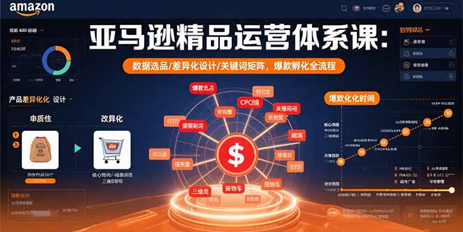 亚马逊精品运营体系课：数据选品/差异化设计/关键词矩阵，爆款孵化全流程-我爱发帖