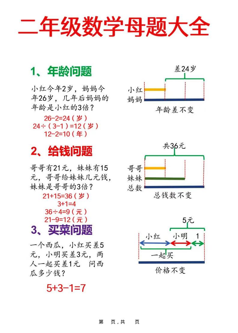 二年级上数学母题大全+必做奥数思维题9套（含答案25页）-我爱发帖