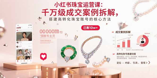 小红书珠宝运营课：千万级成交案例拆解，搭建高转化珠宝账号的核心方法-我爱发帖