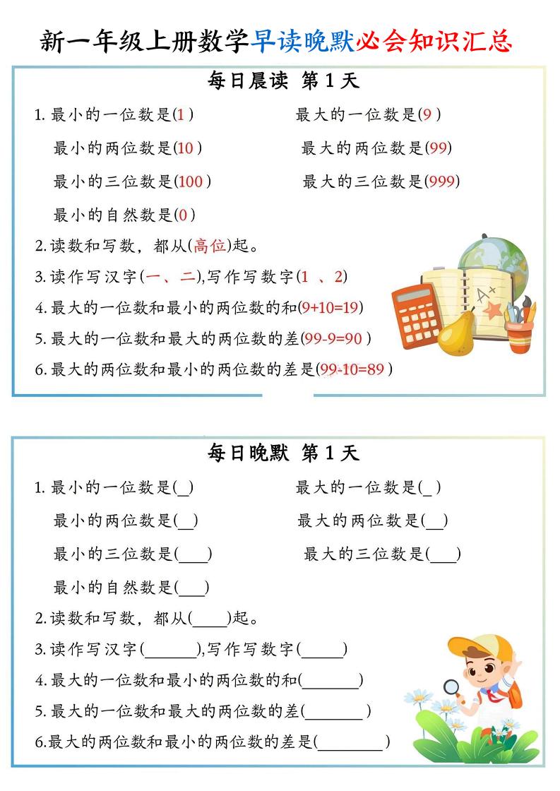新一上数学早读晚默必会知识汇总（10页）-我爱发帖