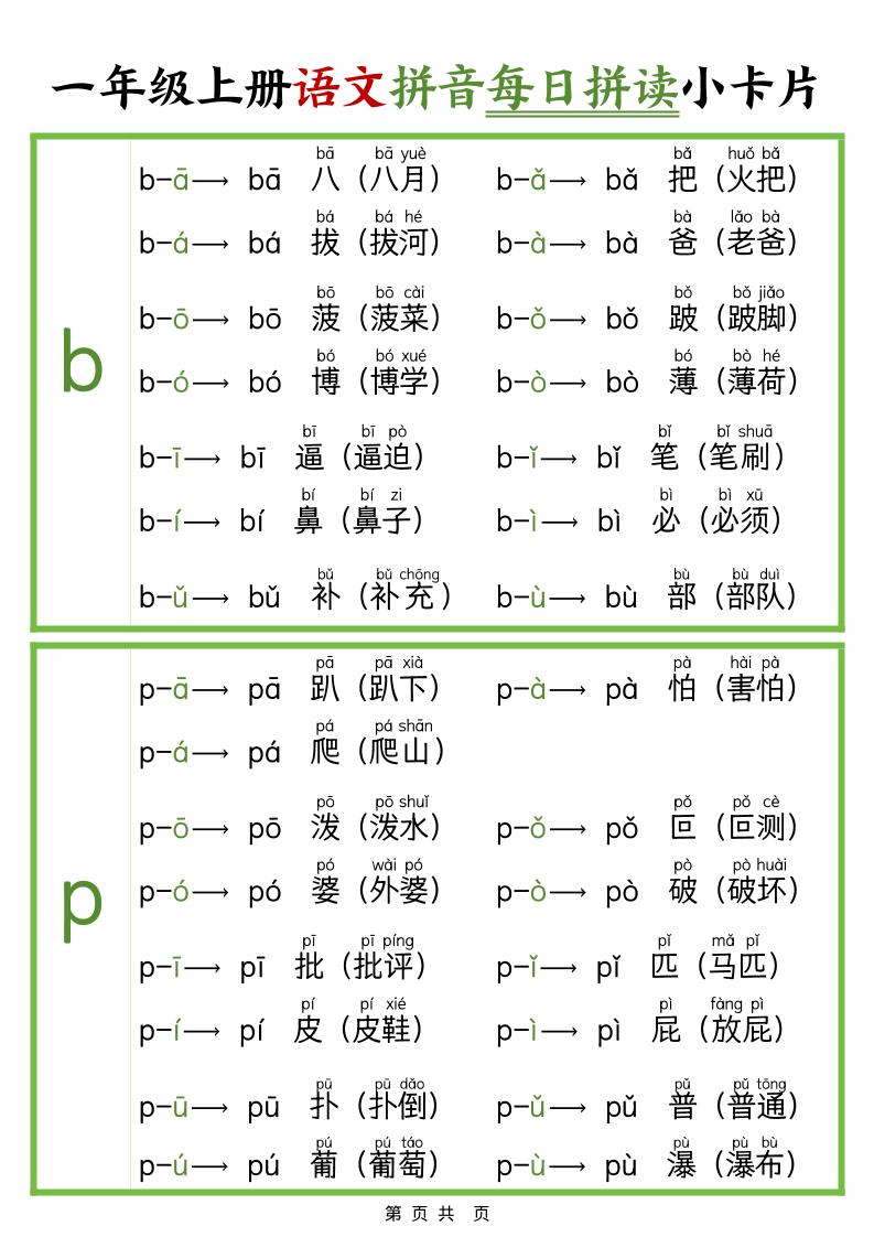 新版一上语文拼音每日拼读小卡片（完整11页）-我爱发帖