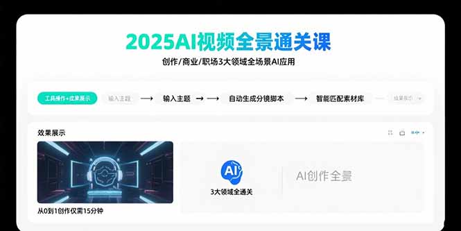 2025AI视频全景通关课：涵盖创作/商业/职场3大领域  掌握AI全场景应用-我爱发帖