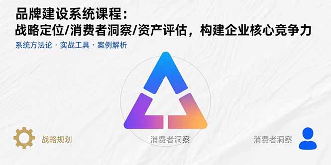 品牌建设系统课程：战略定位/消费者洞察/资产评估，构建企业核心竞争力-我爱发帖