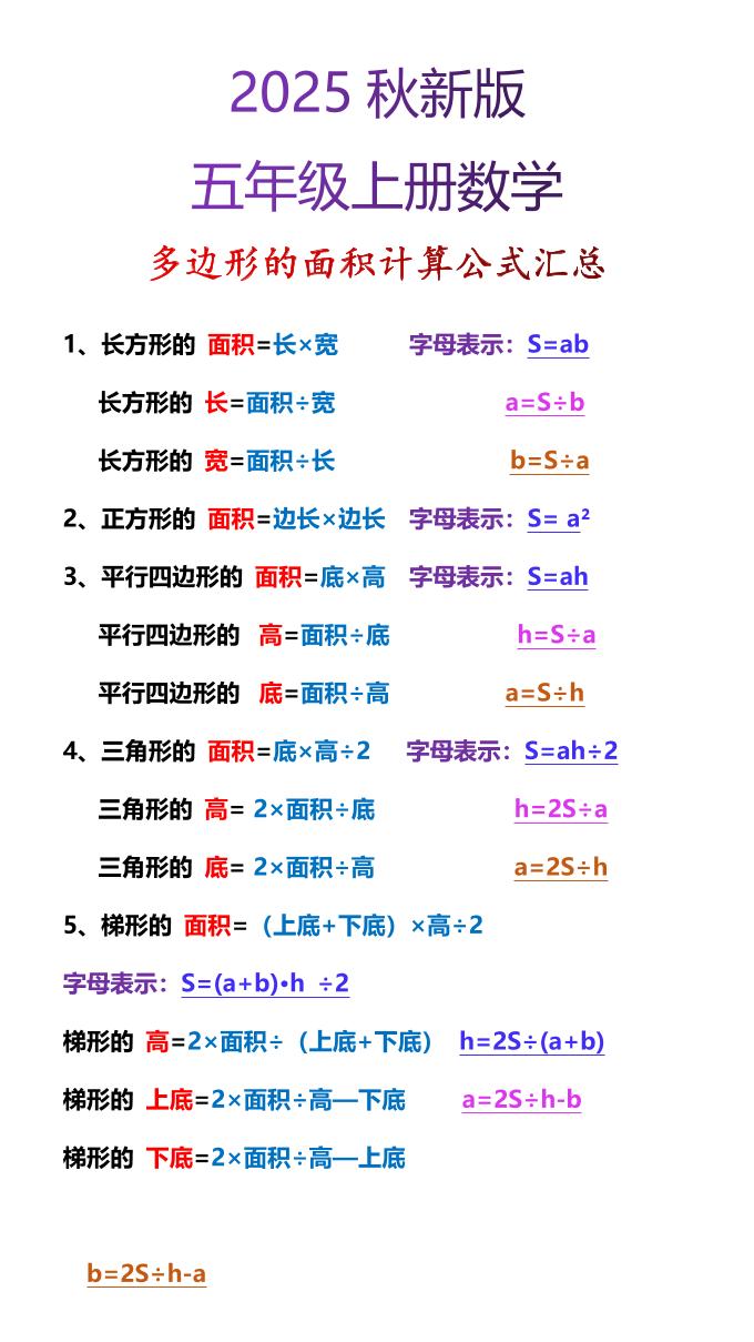 【2025秋新版】五年级上册数学多边形的面积计算公式汇总-我爱发帖
