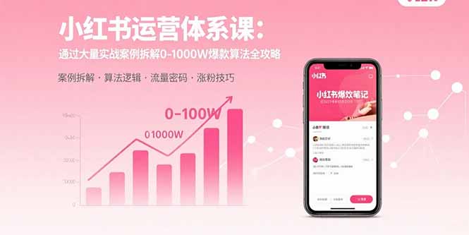 小红书运营体系课：通过大量实战案例拆解0-1000W爆款算法全攻略-我爱发帖