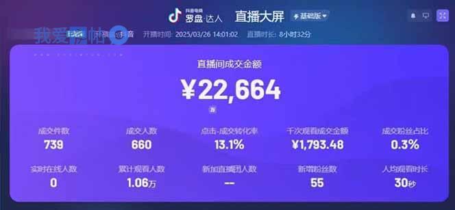 图片[1]-靠不露脸读稿子直播，日入5000+，普通人直播带货的新风口，抖音破价直…-我爱发帖