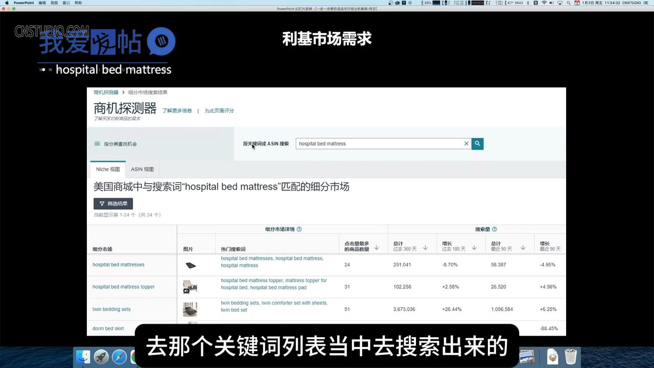 阿甘·亚马逊跨境电商选品案例(更新2025年)-我爱发帖