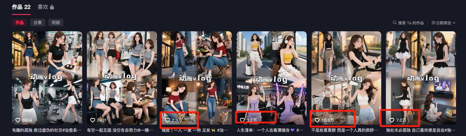 图片[1]-利用AI制作独居美女vlog短视频，零门槛轻松做爆款，22条作品涨粉33万-我爱发帖