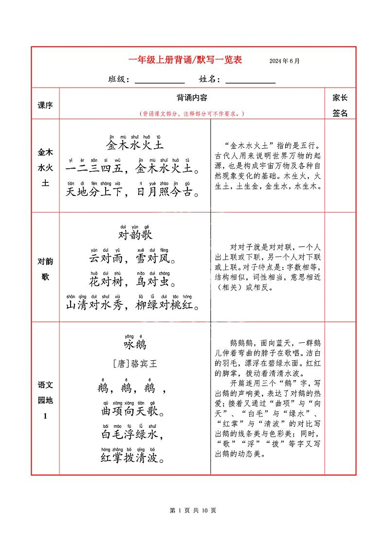 一上语文必背内容+默写表-我爱发帖