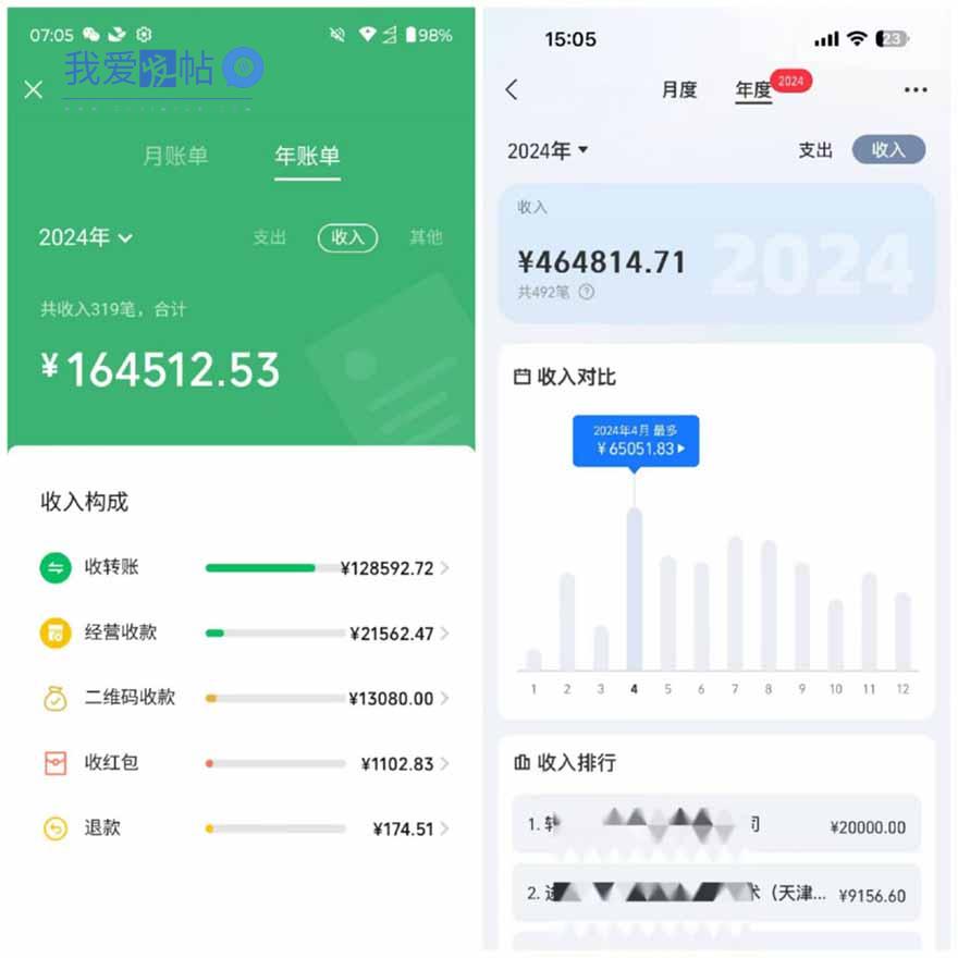 图片[2]-2025年，请“不择手段”去搞钱!-我爱发帖