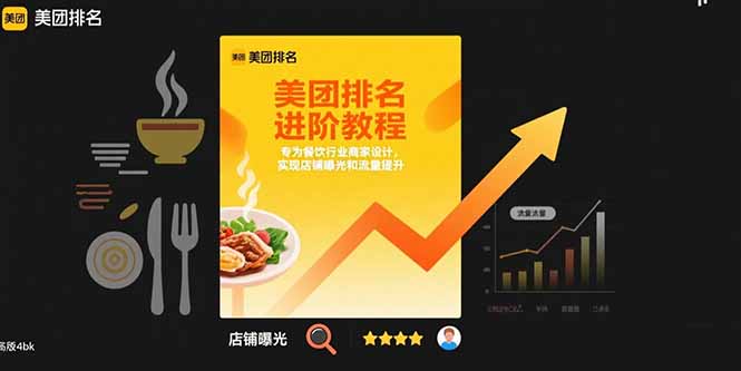 美团排名进阶教程：专为餐饮行业商家设计，实现店铺曝光和流量提升-我爱发帖