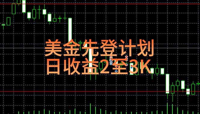 稳定做了7年的项目！日入2000至4000，日结，可来线下教学！-我爱发帖