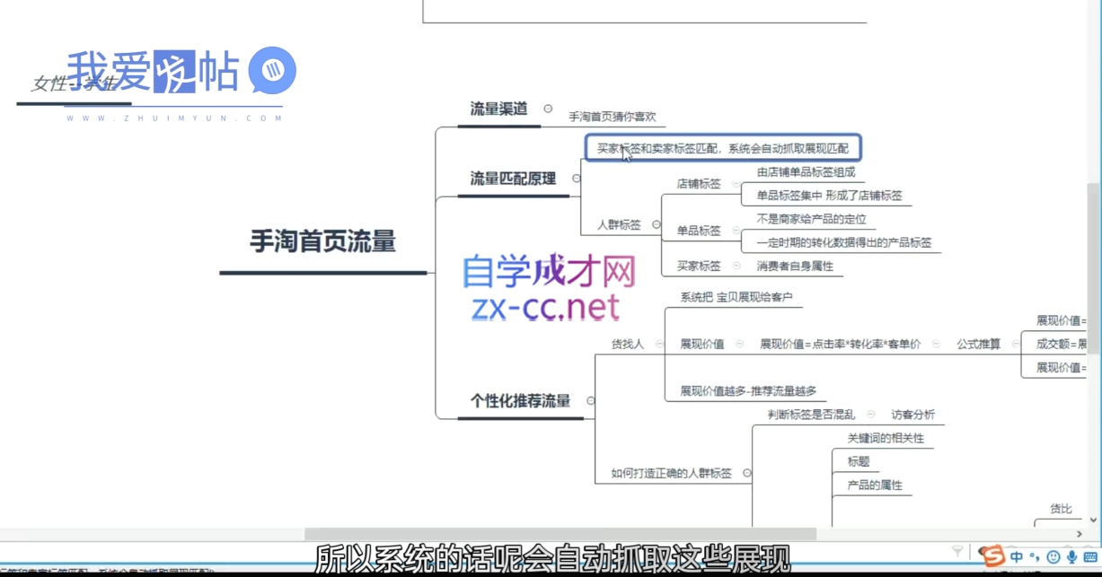 白凤电商·淘系运营21天速成班(更新12月)-我爱发帖