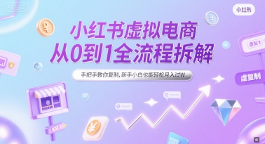 小红书虚拟电商从0到1全流程拆解，手把手教你复制，新手小白也能轻松月入过W-我爱发帖