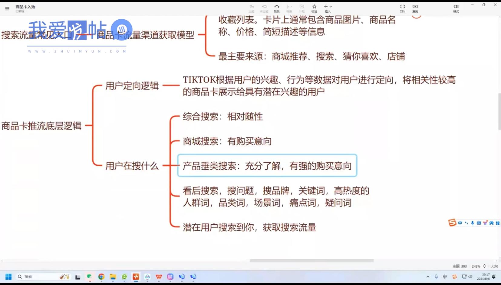 鲨鱼出海·TikTok本土精品小店出海实战营-我爱发帖